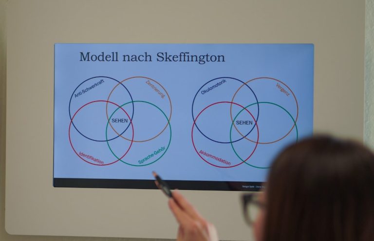 Vorträge Sehberatung Vorträge Firmenberatung